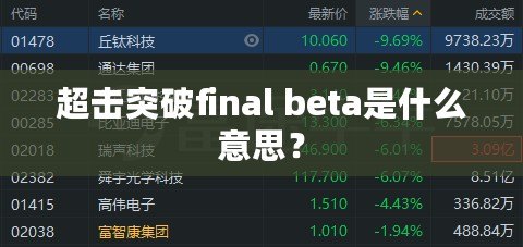 超擊突破final beta是什么意思？