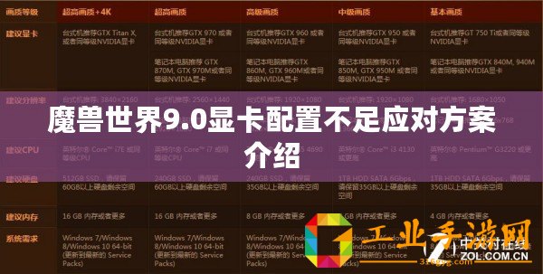 魔獸世界9.0顯卡配置不足應(yīng)對方案介紹