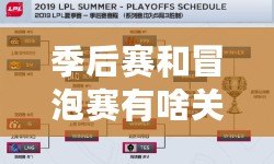季后賽和冒泡賽有啥關系（2023季后賽對陣圖：誰將問鼎冠軍？）