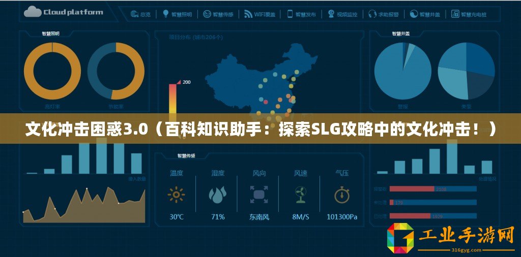 文化沖擊困惑3.0（百科知識(shí)助手：探索SLG攻略中的文化沖擊！）